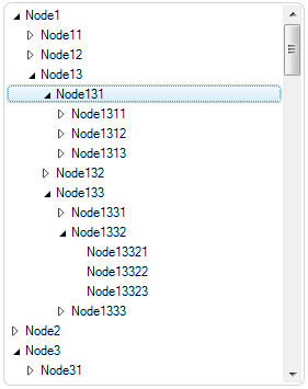 Multiple Nodes Expanded in TreeView